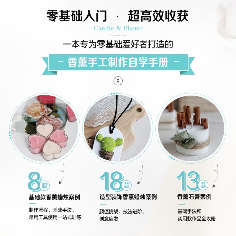 アロマセラピークラフトクラス：初心者から上級者まで対応するキ - Candle Making Classes のレビューと価格